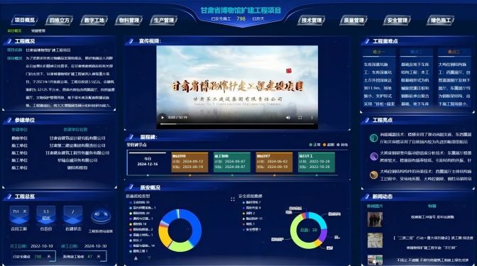 智慧点亮文博之光 科技筑就瓜州之梦