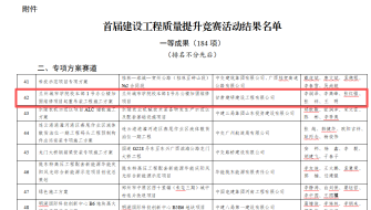 甘肃建科院建研建设公司斩获首届工程质量提升竞赛专项方案一等成果