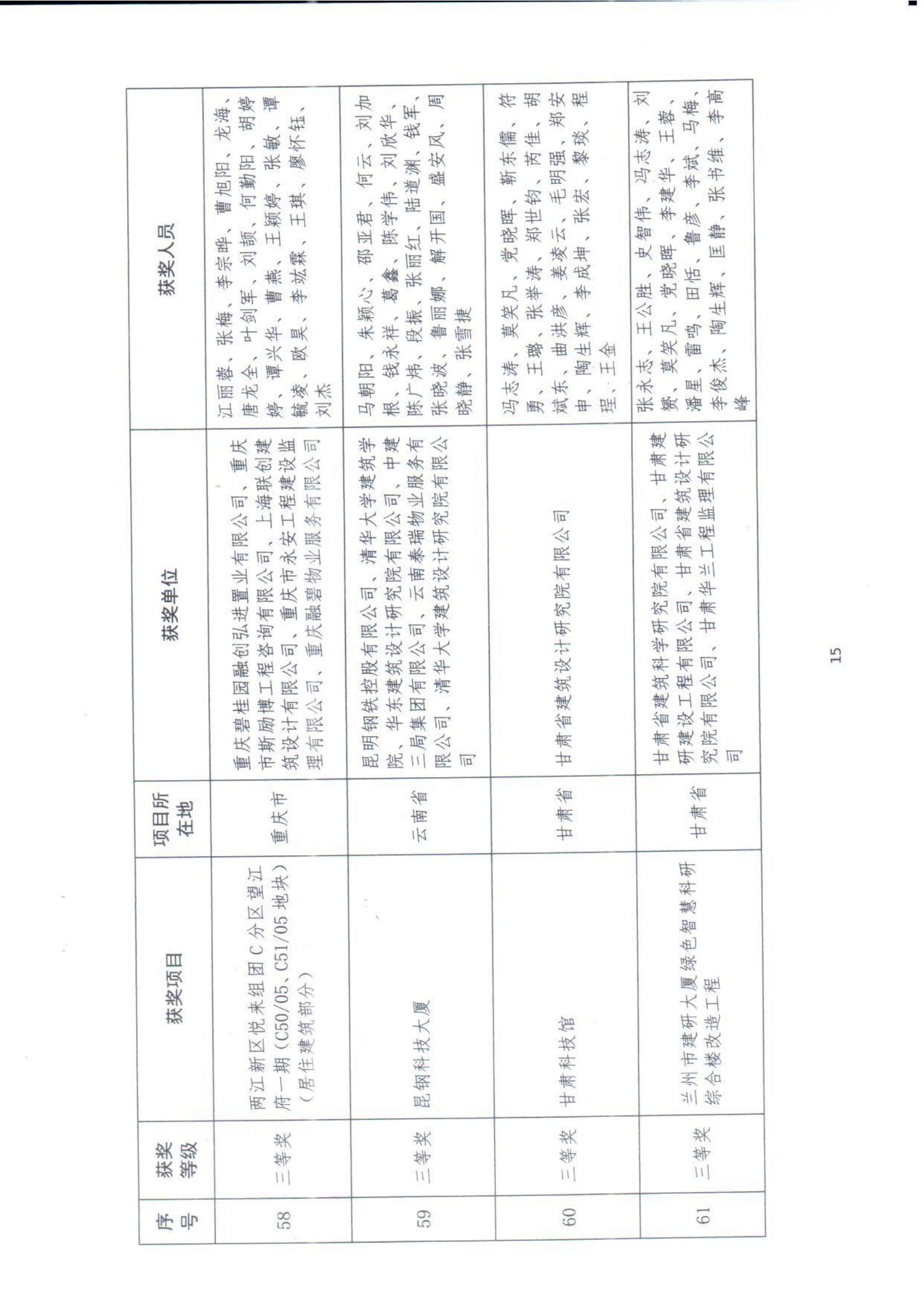 绿色建筑创新奖2021文件(1)_02.jpg